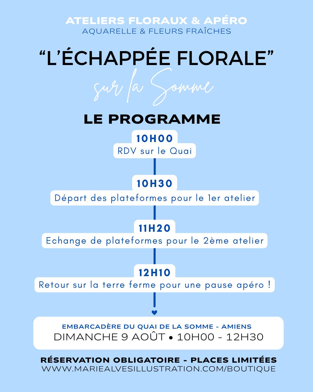échappée florale ateliers créatifs Amiens aquarelle et fleurs fraiches